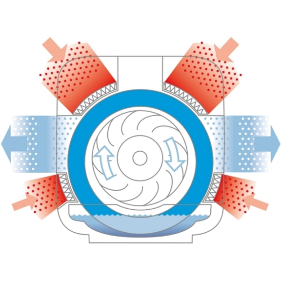 Čistička vzduchu so zvlhčovaním Boneco H680 Hybrid s diaľkovým ovládaním