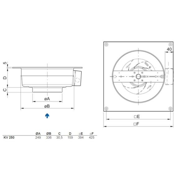 Systemair KV 250 L sileo kruhový ventilátor - rozmery