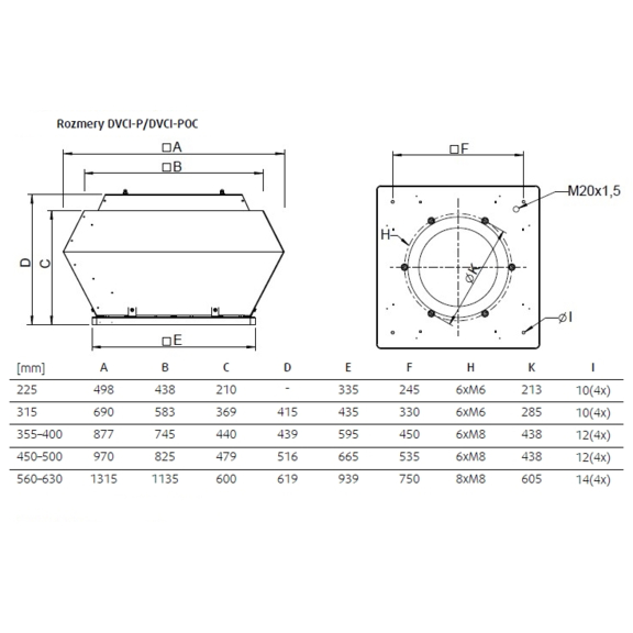 Systemair DVCI P/POC - rozmery