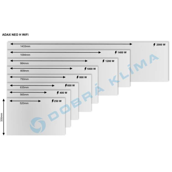 Adax NEO H porovnanie veľkostí