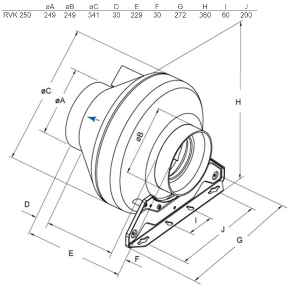 Systemair RVK 250E2 sileo kruhový ventilátor - rozmery