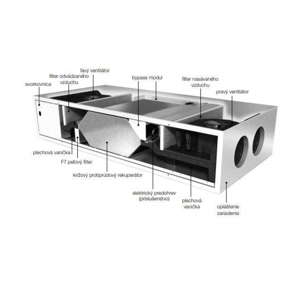 Helios KWL EC 340 D Rekuperačná jednotka - schéma