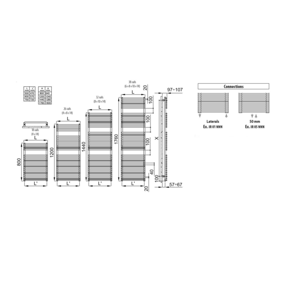 IRSAP Net kúpeľňový radiátor rozmery