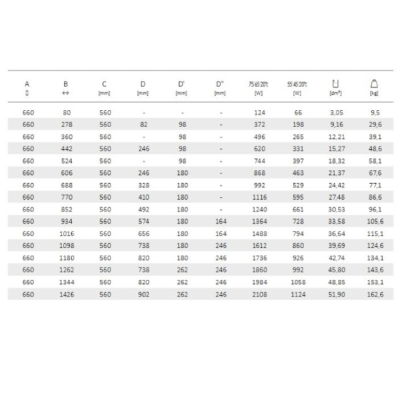 TERMA Plain retro radiátor 660x688 tabuľka