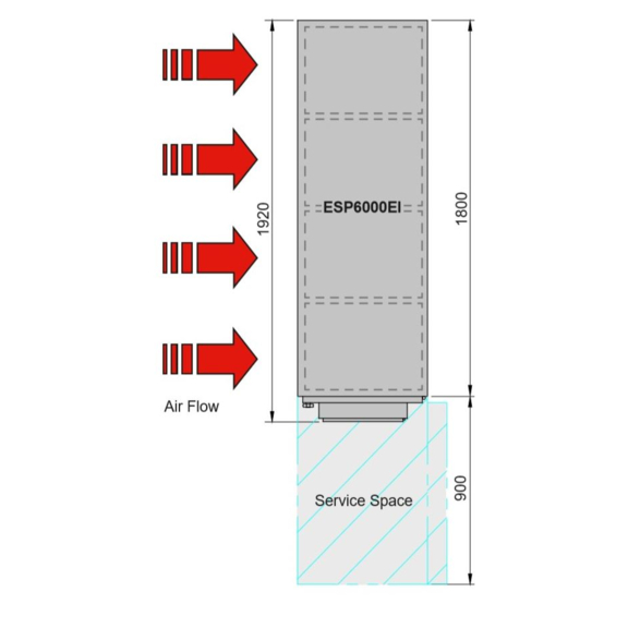 Purified Air ESP 6000 - rozmery