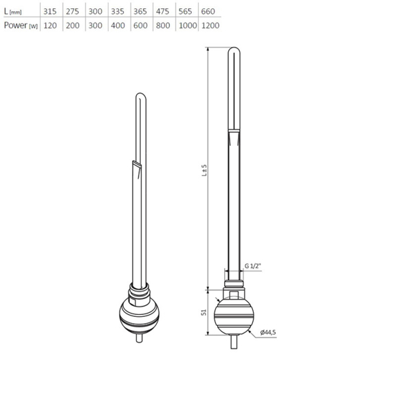 Terma REG 2 - Rozmery