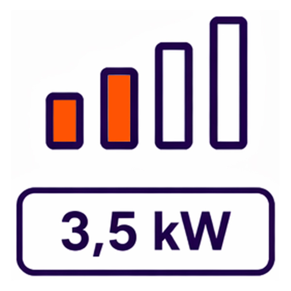 3,5kw