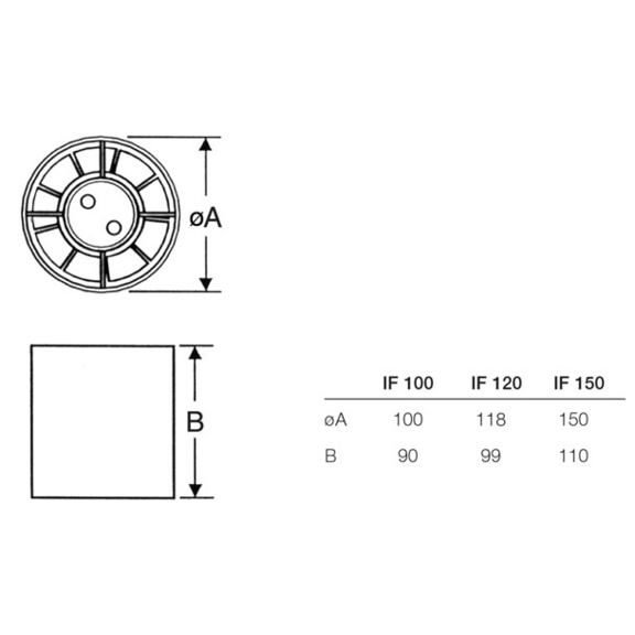 Ventilátor IF 100 - rozmery