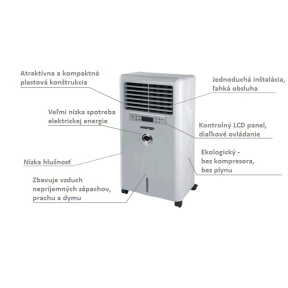 Master CCX 2.5 kompaktný BIO ochladzovač vzduchu popis