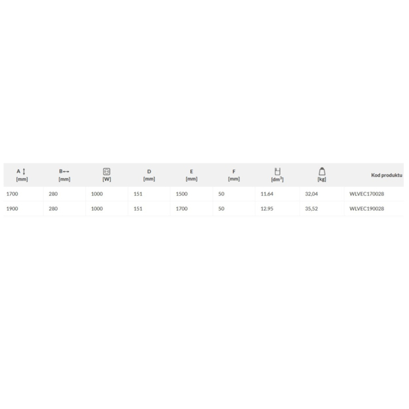 TERMA Triga ANC E dizajnový radiátor rozmery a výkon