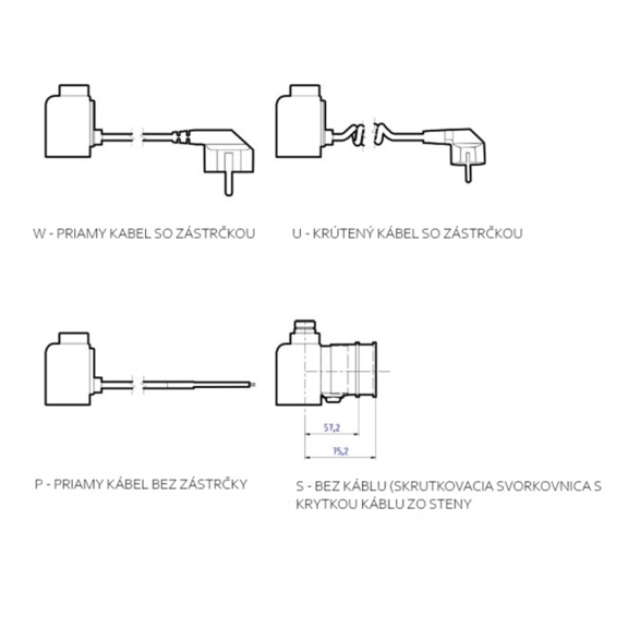 Terma VEO regulátor elektrických radiátorov s možnosťou Wi-Fi ovládania - Typy káblov