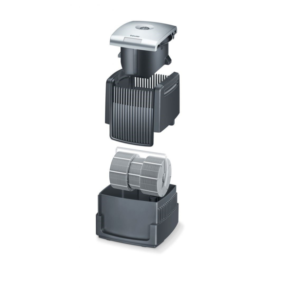 Beurer BEU-LW220 zvlhčovač a čistička vzduchu vnútro