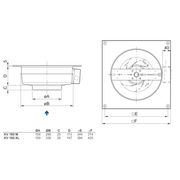 Systemair KV 160 M sileo kruhový ventilátor - rozmery