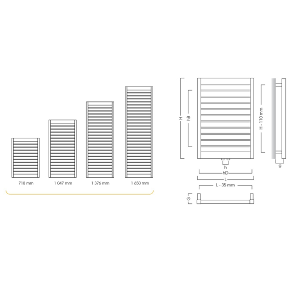 MODO Instal projekt - veľkosti