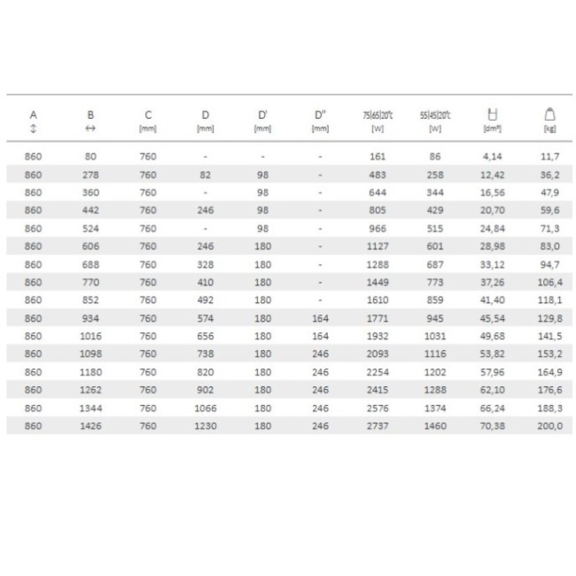 TERMA Plain retro radiátor 860x688 tabuľka