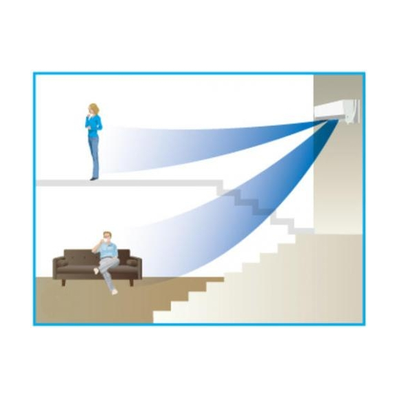 Nástenná klimatizácia Mitsubishi Deluxe MSZ-FH25VE+MUZ-FH25VE6