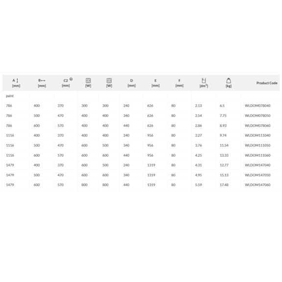 TERMA Domi elektrický kúpeľňový radiátor - rozmery a výkon