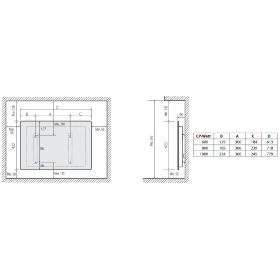 Elektrický konvektor Adax Clea CP 06 KDT 600W