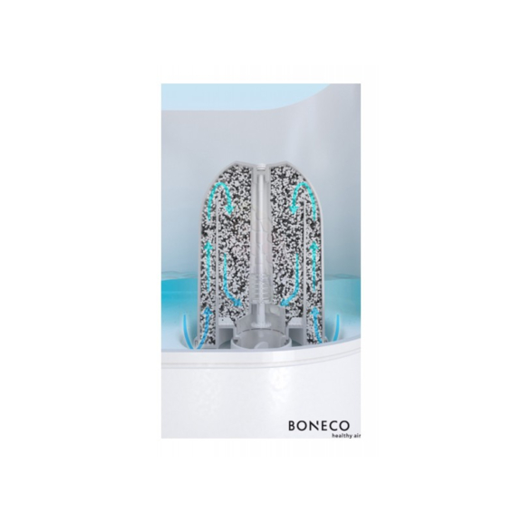 BONECO A250 AQUA PRO VODNÝ FILTER