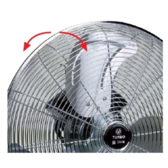 Soler & Palau TURBO 355 N mobilný axiálny ventilátor - nastaviteľná poloha