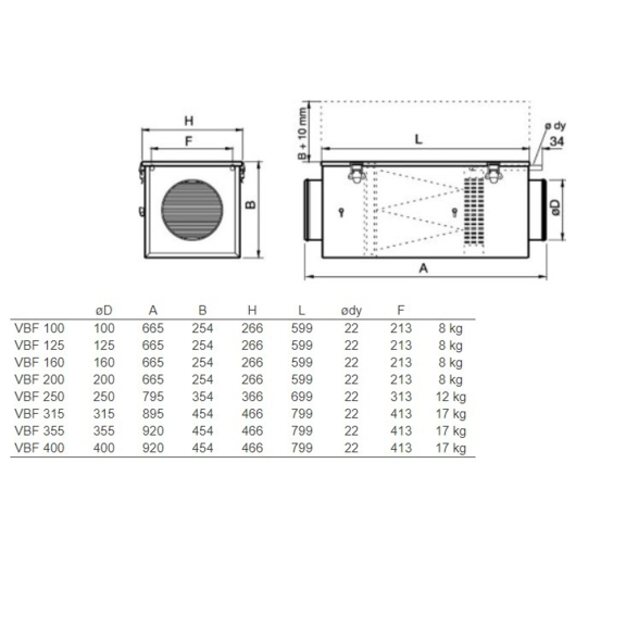 Systemair VBF vodný ohrievač pre kruhové potrubie - rozmery