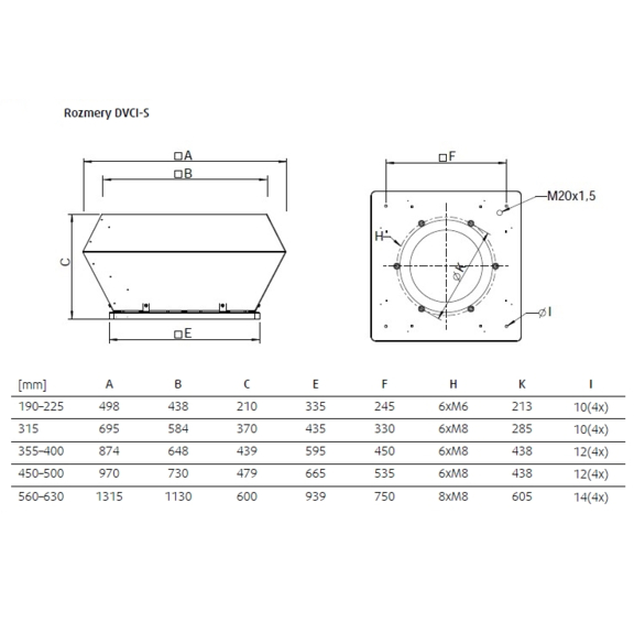 Systemair DVCI S - rozmery