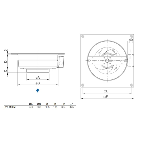 Systemair KV 250 M sileo kruhový ventilátor - rozmery
