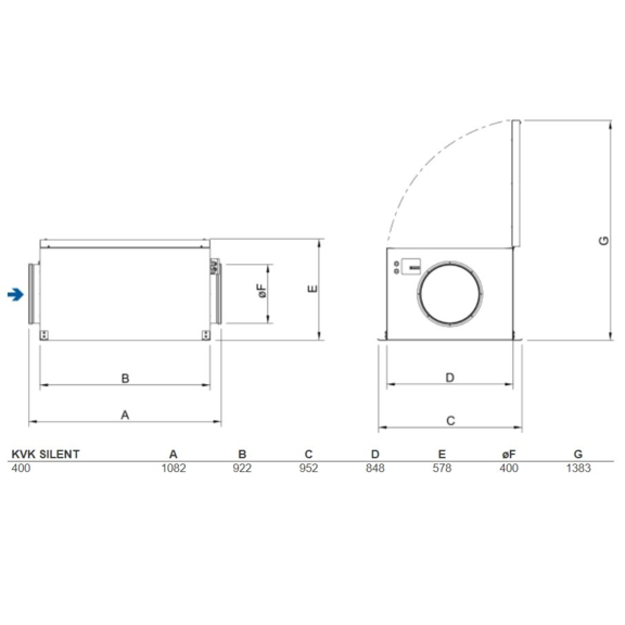 Systemair KVK Silent 400 kruhový ventilátor - rozmery