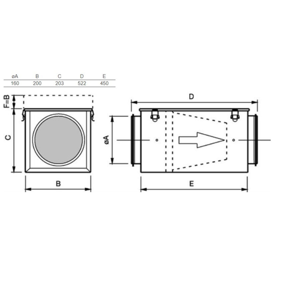 Systemair FFR 160 filtračná kazeta pre kruhové potrubie - rozmery