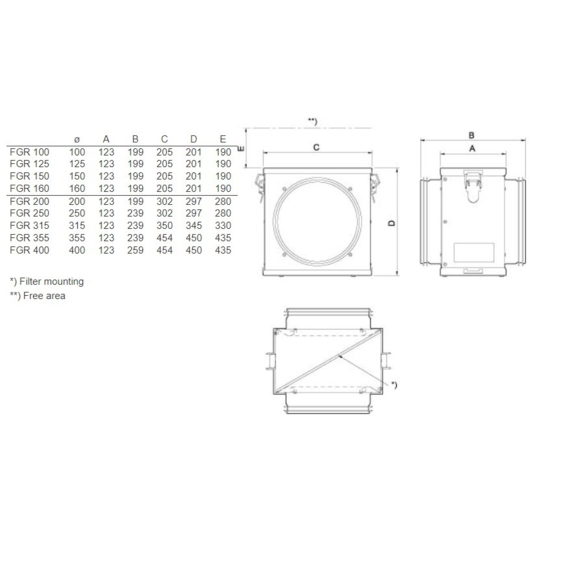 Systemair FGR 100 filtračná kazeta pre kruhové potrubie - rozmery