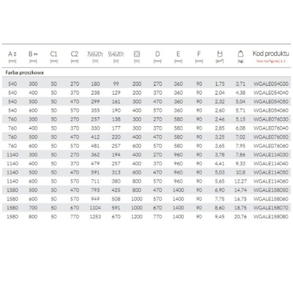 TERMA Alex elektrický kúpeľňový radiátor Tabulka - rozmery a výkon