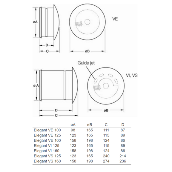 Elegant VE 100 difúzor - rozmery
