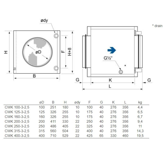 Systemair CWK vodný chladič pre kruhové potrubie - rozmery