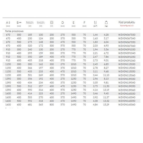 TERMA Vivo ONE kúpeľňový radiátor - rozmery a výkon