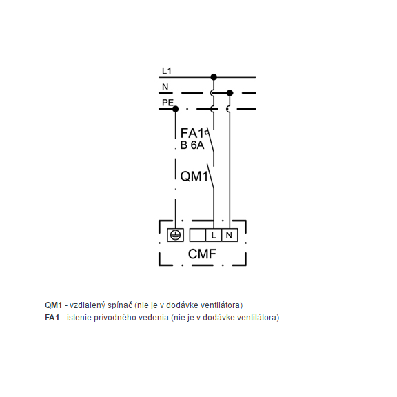 Ventilátor CMF 171 - schéma