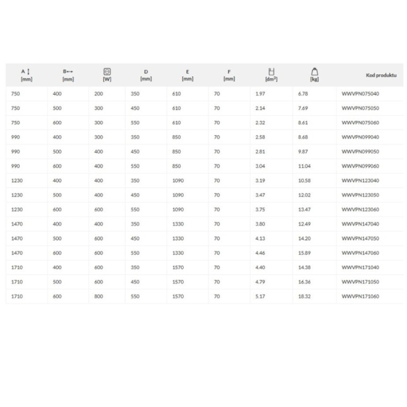 TERMA Vipera ONE dizajnový radiátor - rozmery a výkon