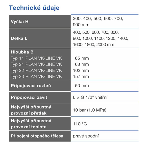 Korado Radik Plan VK vodný doskový radiátor