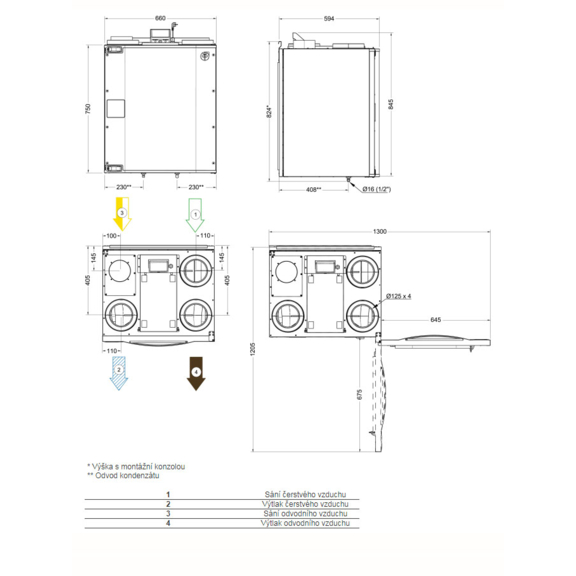 Rekuperačná jednotka Systemair SAVE VTC 200 - rozmery