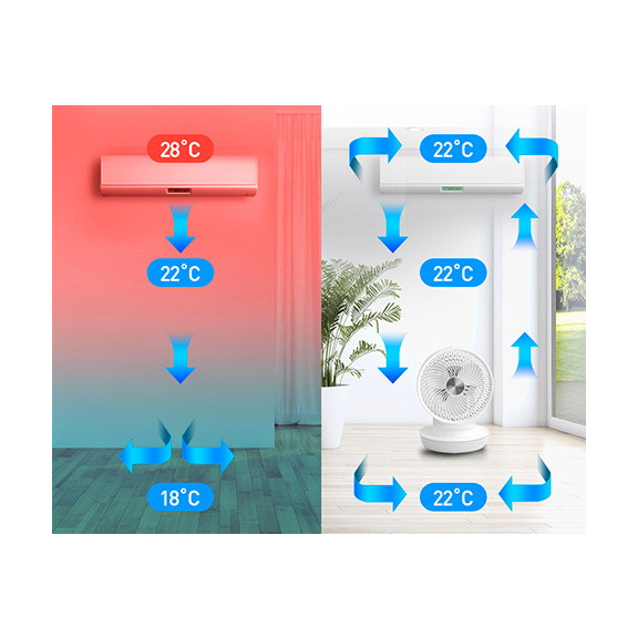 Stylies Tara stolný ventilátor