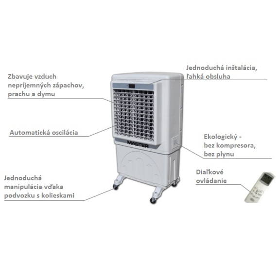 Master BC 60 kompaktný BIO ochladzovač vzduchu popis