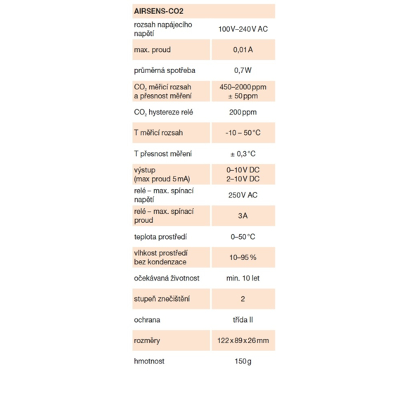 Soler & Palau AIRSENS-CO2 inteligentný senzor CO2 - technické parametre