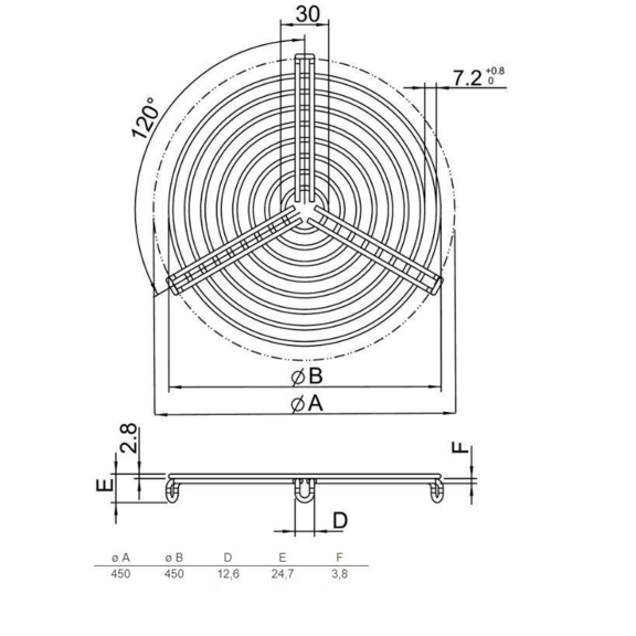Systemair SG 450 mriežka pre kruhové ventilátory - rozmery