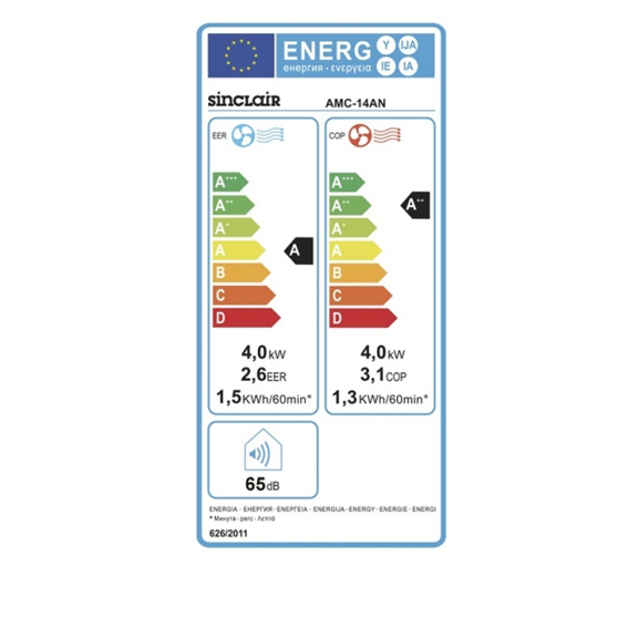 Mobilná klimatizácia Sinclair AMC-14AN energetická trieda