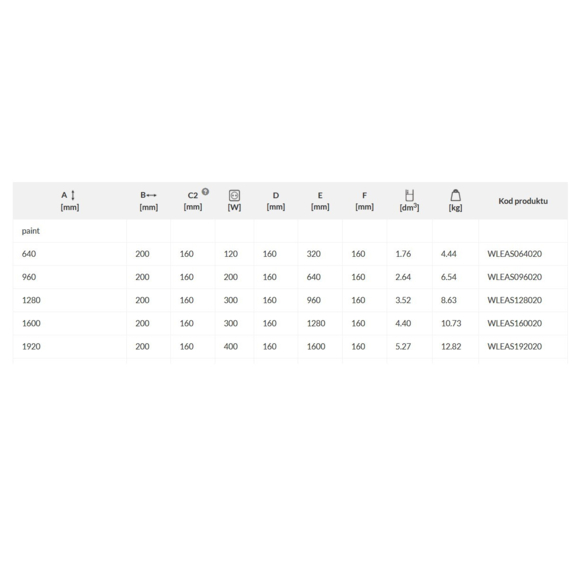 TERMA Easy elektrický dizajnový radiátor - Tabuľka rozmerov a výkonu