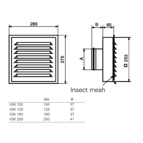 IGK-100-mriezka-rozmery
