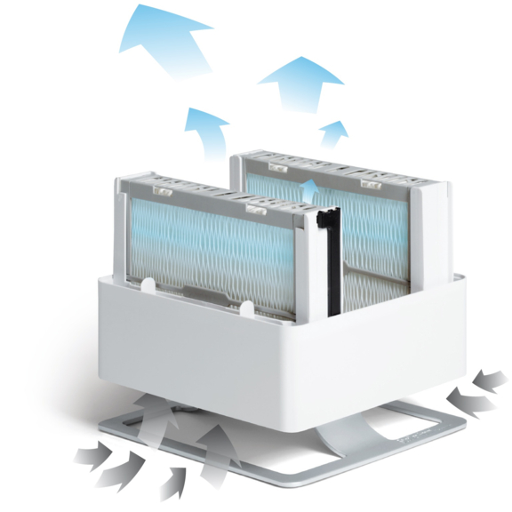 Náhradné filtre pre Stadler Form Oskar