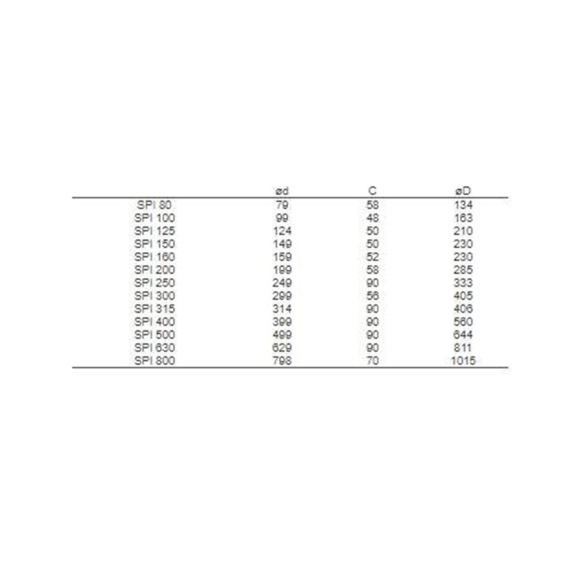 Systemair SPI clonka - rozmery