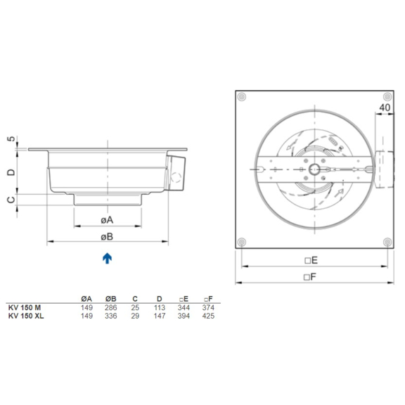 Systemair KV 150 M sileo kruhový ventilátor - rozmery