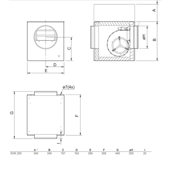 Systemair KVK 200 kruhový ventilátor - rozmery