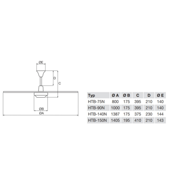 Soler & Palau HTB 75 RC IP44 stropný ventilátor - rozmery